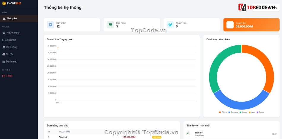 php,php mvc,cửa hàng điện thoại